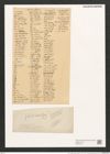 Navicula sentellum (smithii) O.M./Breb. (de-Toni-Nr.: Genus 1, Species 289) Zeichnungen Sammlung Grunow (NHMW-BOT-W0367018)